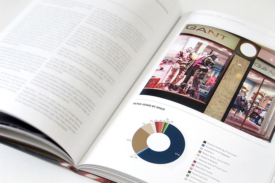 Icone, Real Estate Marketing, Immobilienvermarktung, Editorial Design, Investment Memorandum